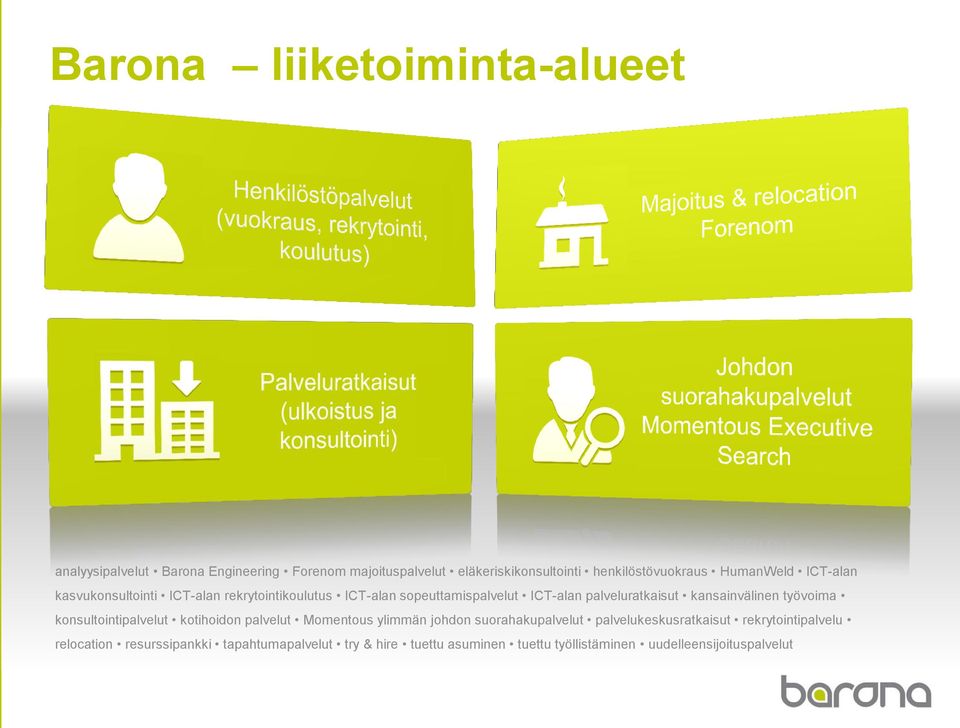 palveluratkaisut kansainvälinen työvoima konsultointipalvelut kotihoidon palvelut Momentous ylimmän johdon suorahakupalvelut