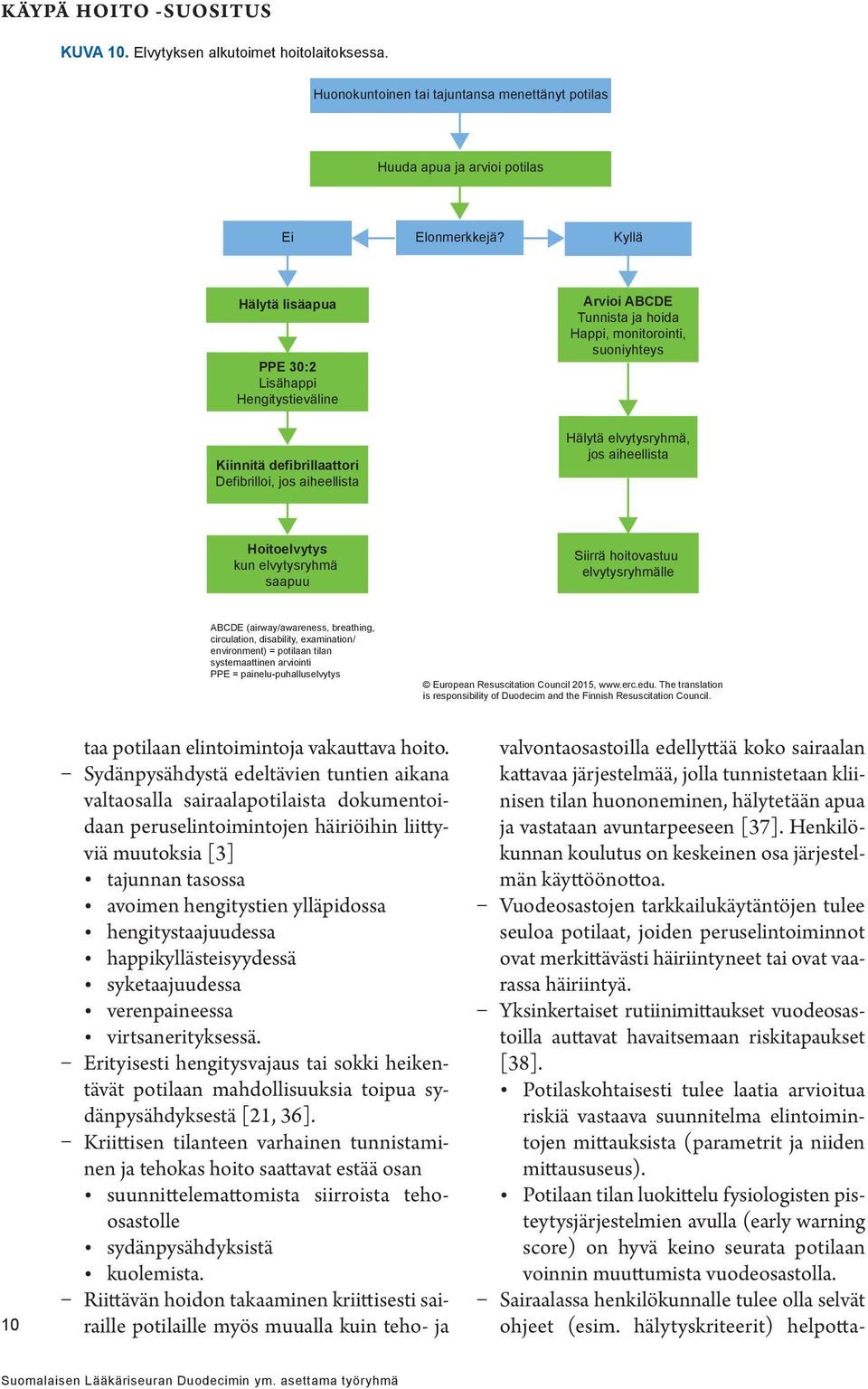 jos aiheellista Hoitoelvytys kun elvytysryhmä saapuu Siirrä hoitovastuu elvytysryhmälle ABCDE (airway/awareness, breathing, circulation, disability, examination/ environment) = potilaan tilan