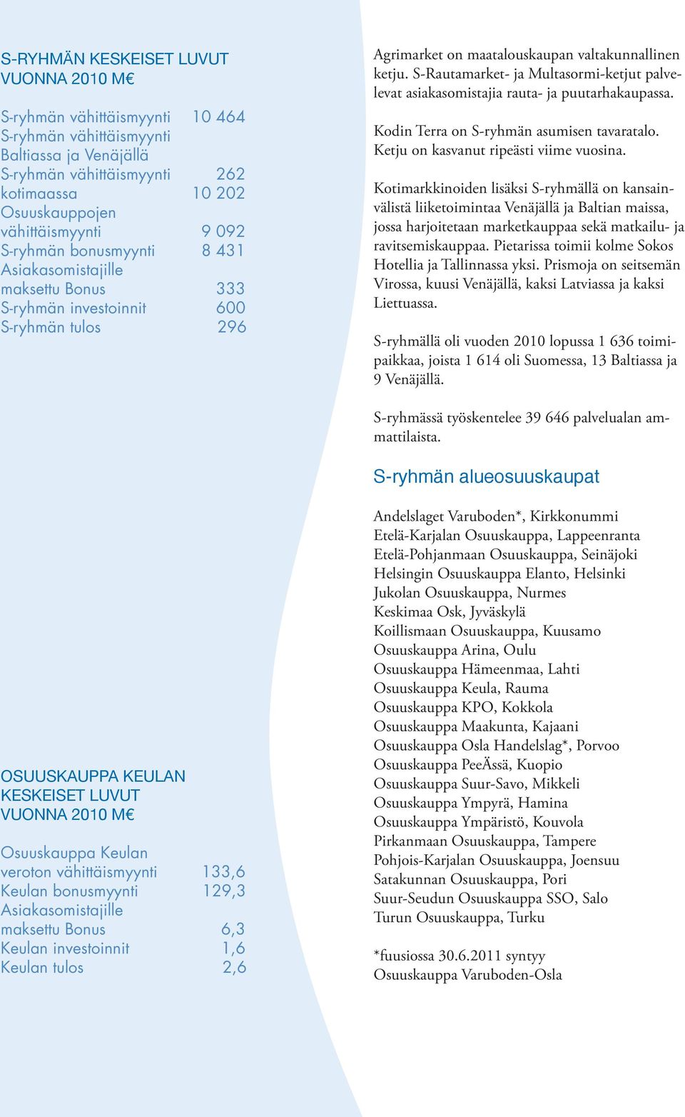 S-Rautamarket- ja Multasormi-ketjut palvelevat asiakasomistajia rauta- ja puutarhakaupassa. Kodin Terra on S-ryhmän asumisen tavaratalo. Ketju on kasvanut ripeästi viime vuosina.