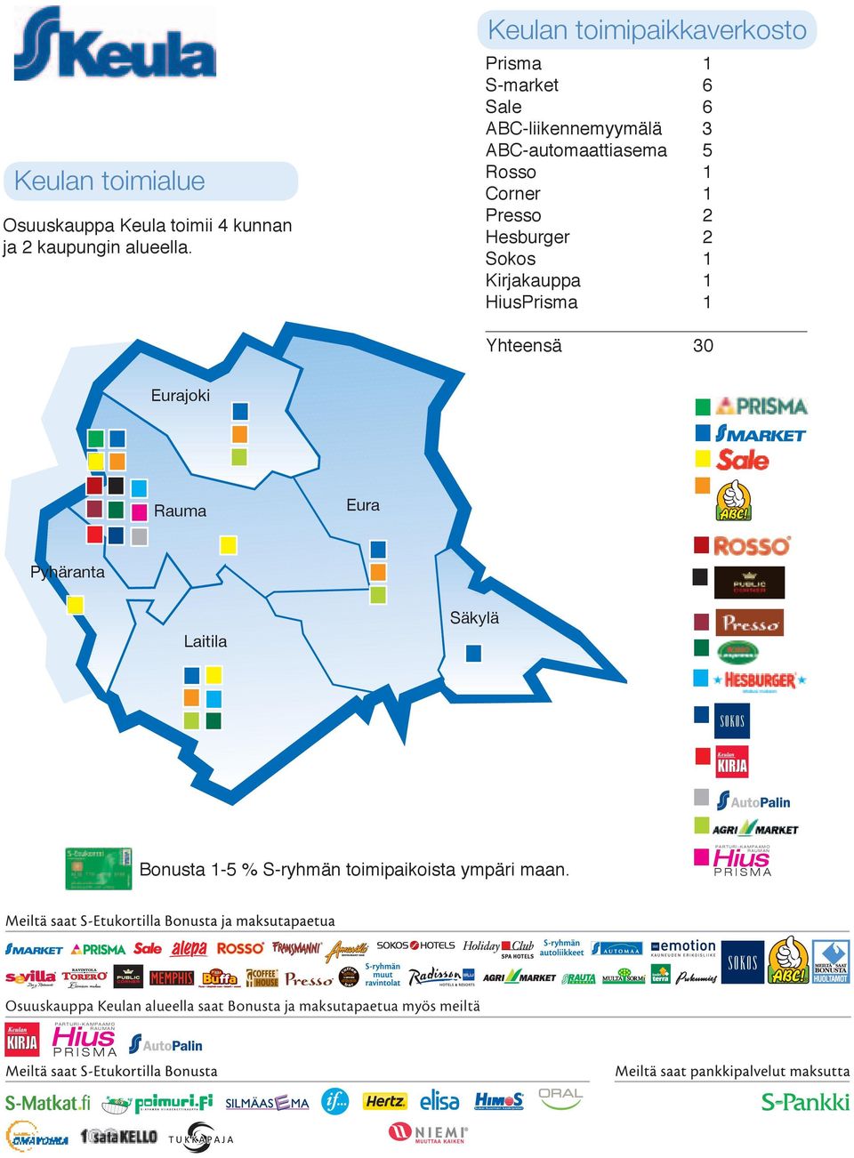 Hesburger 2 Sokos 1 Kirjakauppa 1 HiusPrisma 1 Yhteensä 30 Eurajoki Rauma Eura Pyhäranta Laitila Säkylä Bonusta 1-5 %