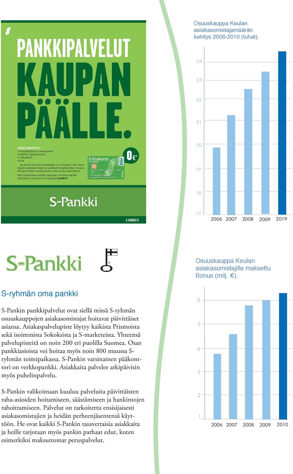 talouteen kuuluva. Niinpä S-Pankin pankki palvelut ovat sinulle maksuttomia. Käy tutustumassa meidän tavallisten ihmisten elämää helpottaviin palveluihin osoitteessa s-pankki.