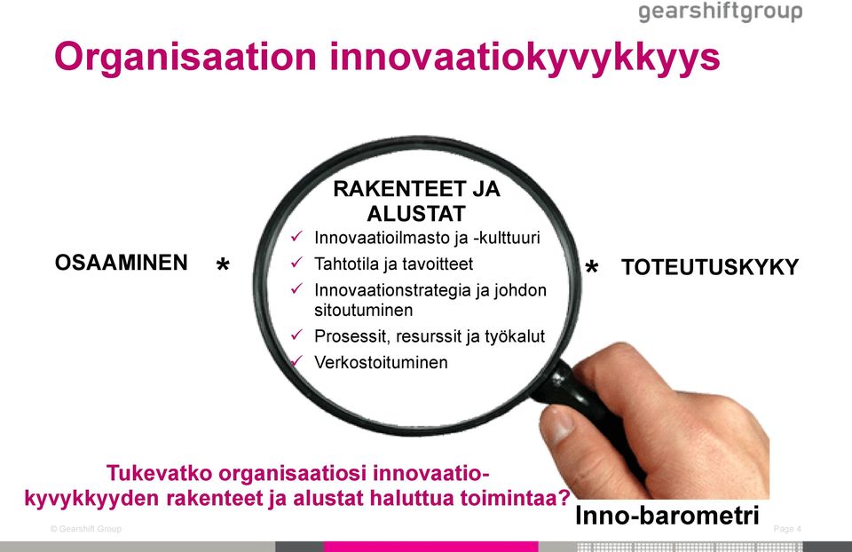 resurssit ja työkalut Verkostoituminen * TOTEUTUSKYKY Tukevatko organisaatiosi