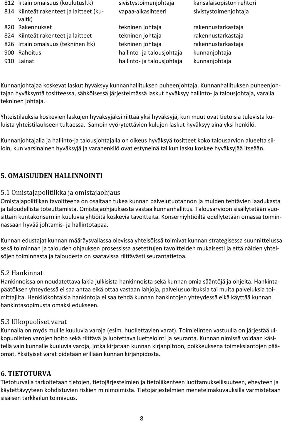 kunnanjohtaja 910 Lainat hallinto ja talousjohtaja kunnanjohtaja Kunnanjohtajaa koskevat laskut hyväksyy kunnanhallituksen puheenjohtaja.