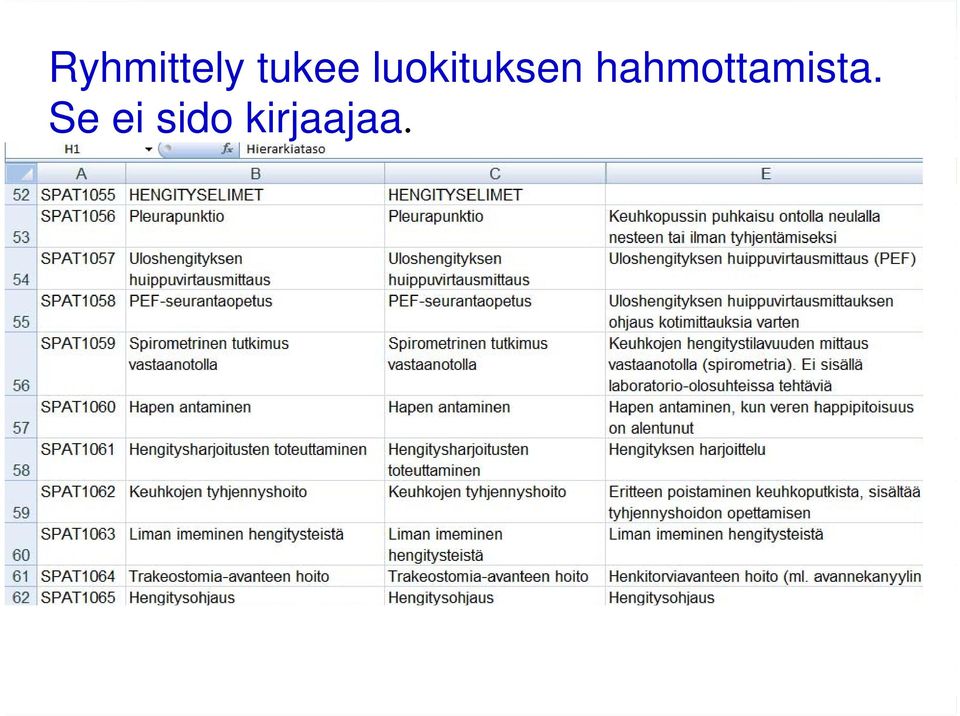 hahmottamista.