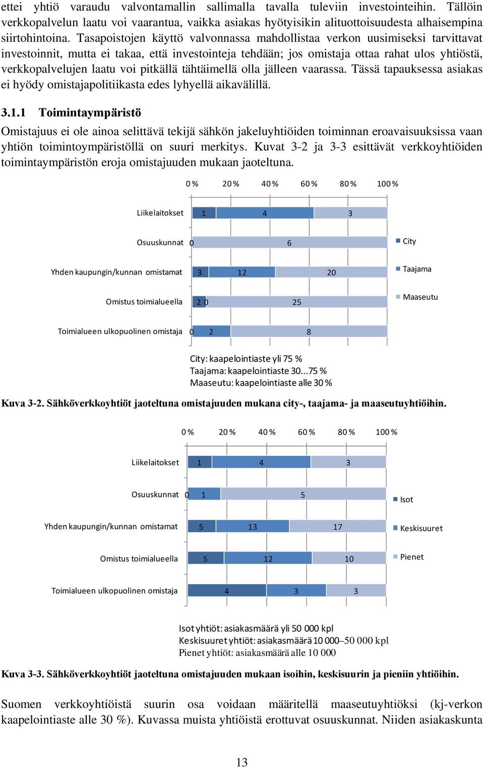 voi pitkällä tähtäimellä olla jälleen vaarassa. Tässä tapauksessa asiakas ei hyödy omistajapolitiikasta edes lyhyellä aikavälillä. 3.1.