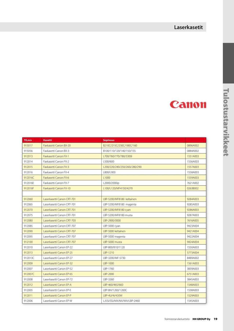 1551A003 912014 Faxkasetti Canon FX-2 L500/600 1556A003 912015 Faxkasetti Canon FX-3 L200/220/240/250/260i/280/290 1557A003 912016 Faxkasetti Canon FX-4 L800/L900 1558A003 912016C Faxkasetti Canon