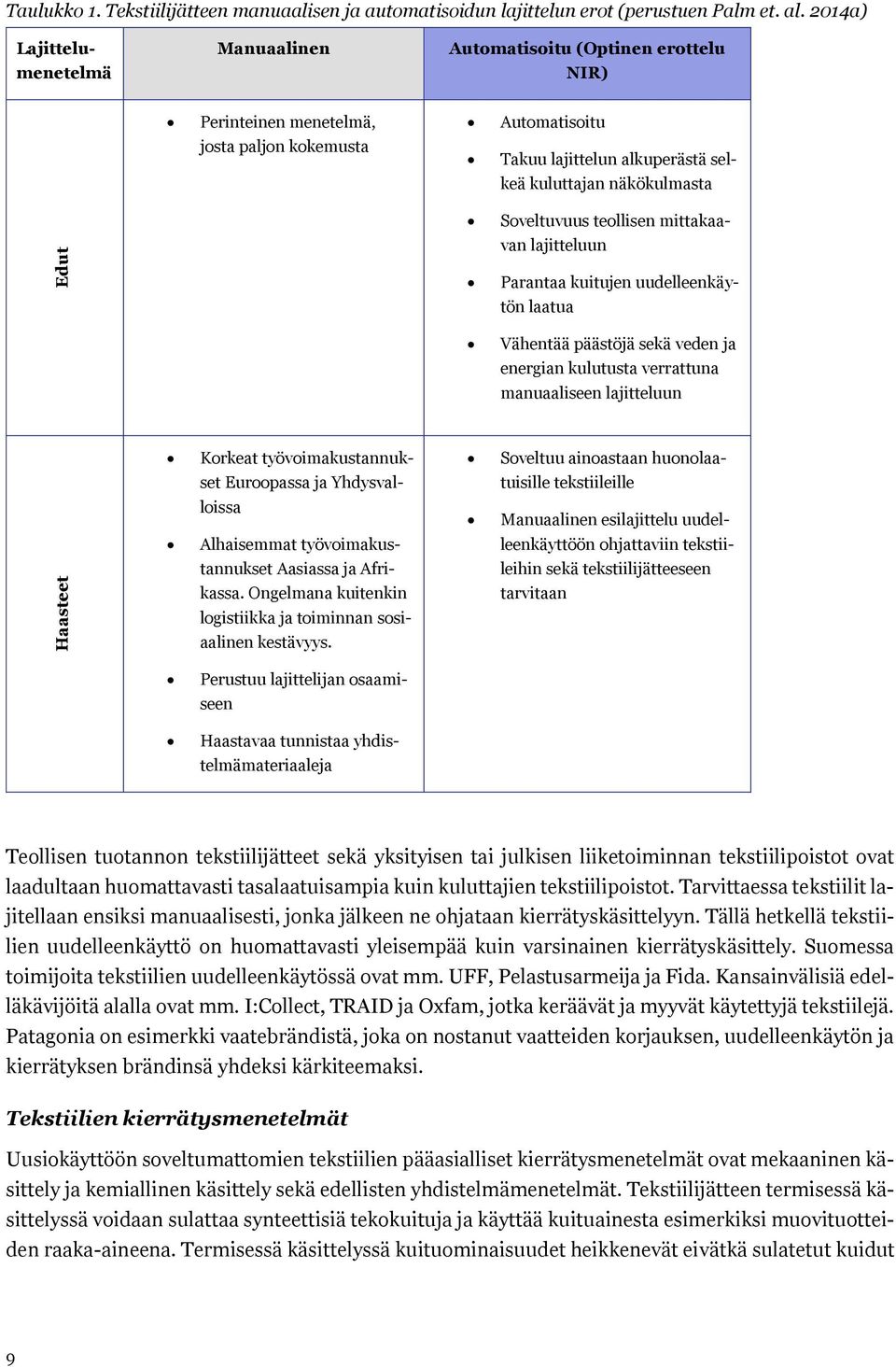 tellisen mittakaa- Edut van lajitteluun Parantaa kuitujen uudelleenkäytön laatua Vähentää päästöjä sekä veden ja energian kulutusta verrattuna manuaaliseen lajitteluun Krkeat työvimakustannuk-