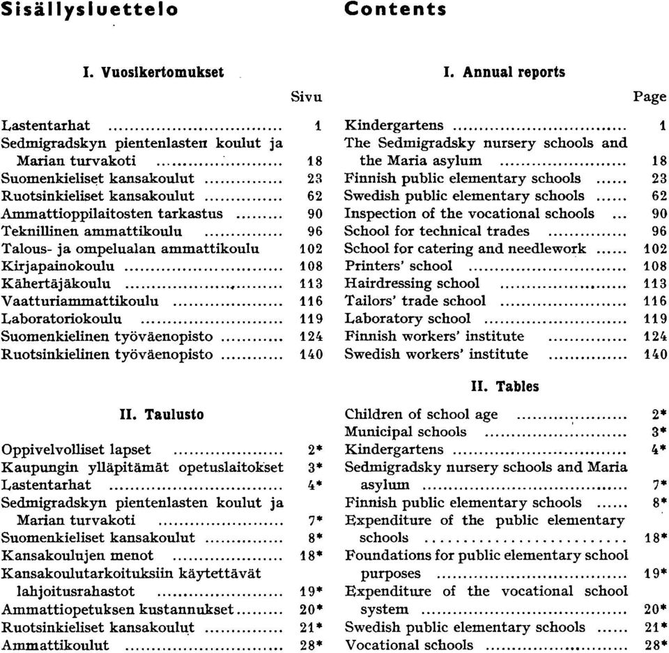 ... Laboratoriokoulu Suomenkielinen työväenopisto.... Ruotsinkielinen työväenopisto.... 8 3 6 90 96 0 08 3 6 9 lo l.0 Kindergartens............................... The Sedmigradsky nursery schools and the Maria asylum.