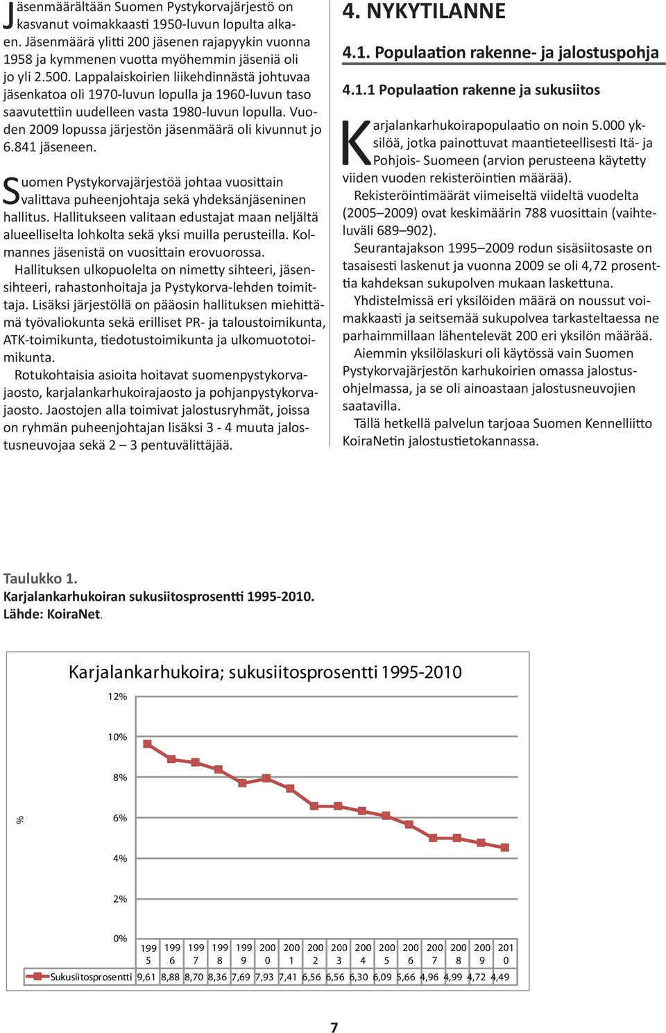 Vuoden 2009 lopussa järjestön jäsenmäärä oli kivunnut jo 6.841 jäseneen. Suomen Pystykorvajärjestöä johtaa vuosittain valittava puheenjohtaja sekä yhdeksänjäseninen hallitus.