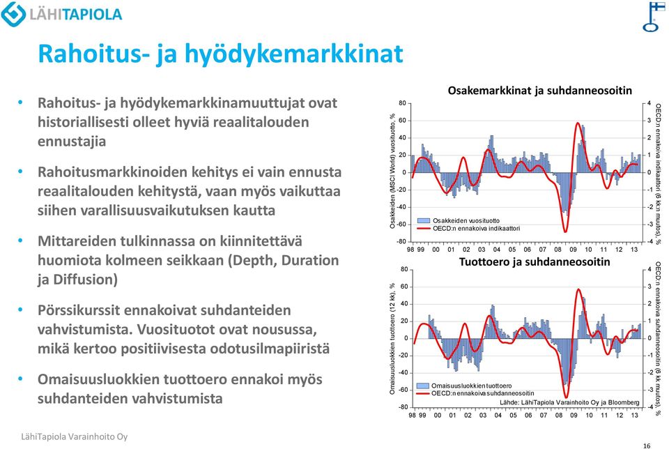 vahvistumista.