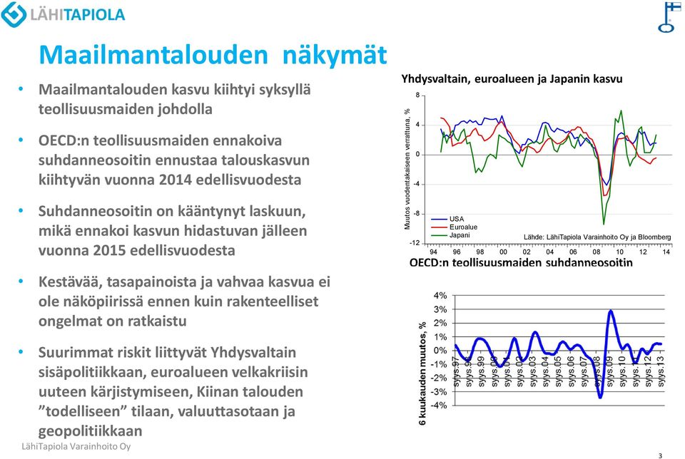 rakenteelliset ongelmat on ratkaistu Suurimmat riskit liittyvät Yhdysvaltain sisäpolitiikkaan, euroalueen velkakriisin uuteen kärjistymiseen, Kiinan talouden todelliseen tilaan, valuuttasotaan ja