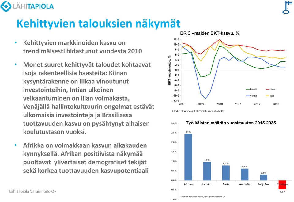 hallintokulttuurin ongelmat estävät ulkomaisia investointeja ja Brasiliassa tuottavuuden kasvu on pysähtynyt alhaisen koulutustason vuoksi.