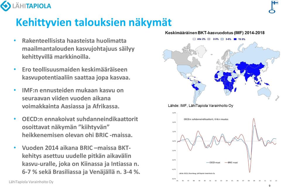 IMF:n ennusteiden mukaan kasvu on seuraavan viiden vuoden aikana voimakkainta Aasiassa ja Afrikassa.