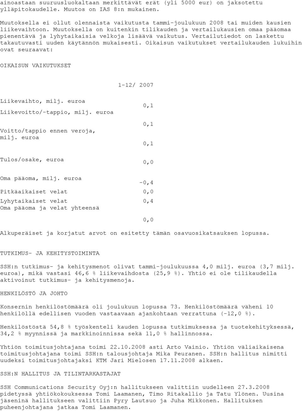 Muutoksella on kuitenkin tilikauden ja vertailukausien omaa pääomaa pienentävä ja lyhytaikaisia velkoja lisäävä vaikutus. Vertailutiedot on laskettu takautuvasti uuden käytännön mukaisesti.