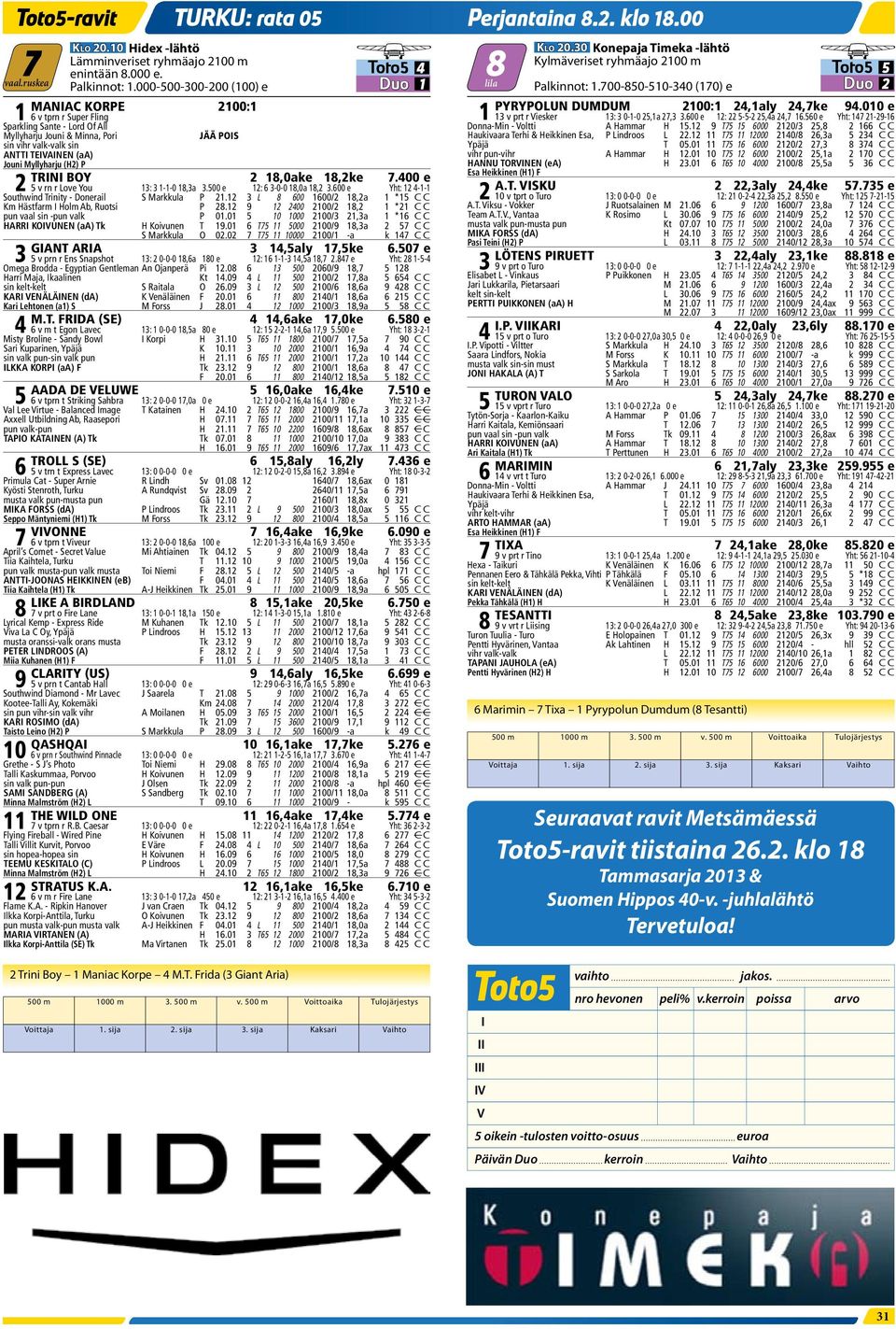010 e 1 6 v tprn r Super Fling 1 13 v prt r Viesker 13: 3 0-1-0 25,1a 27,3 3.600 e 12: 22 5-5-2 25,4a 24,7 16.