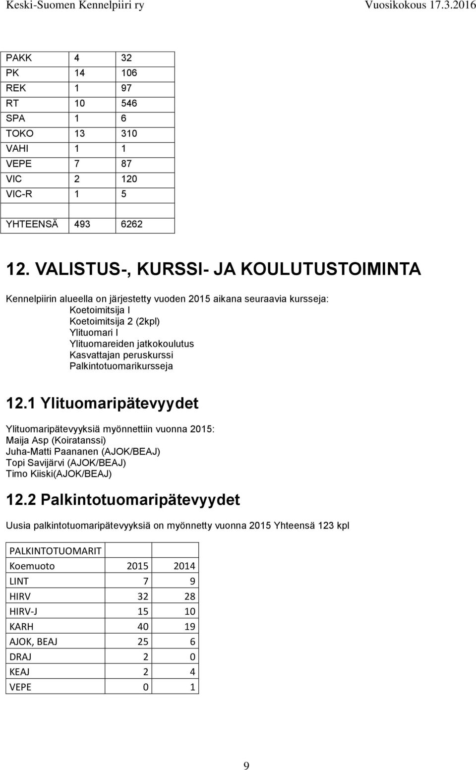 jatkokoulutus Kasvattajan peruskurssi Palkintotuomarikursseja 12.