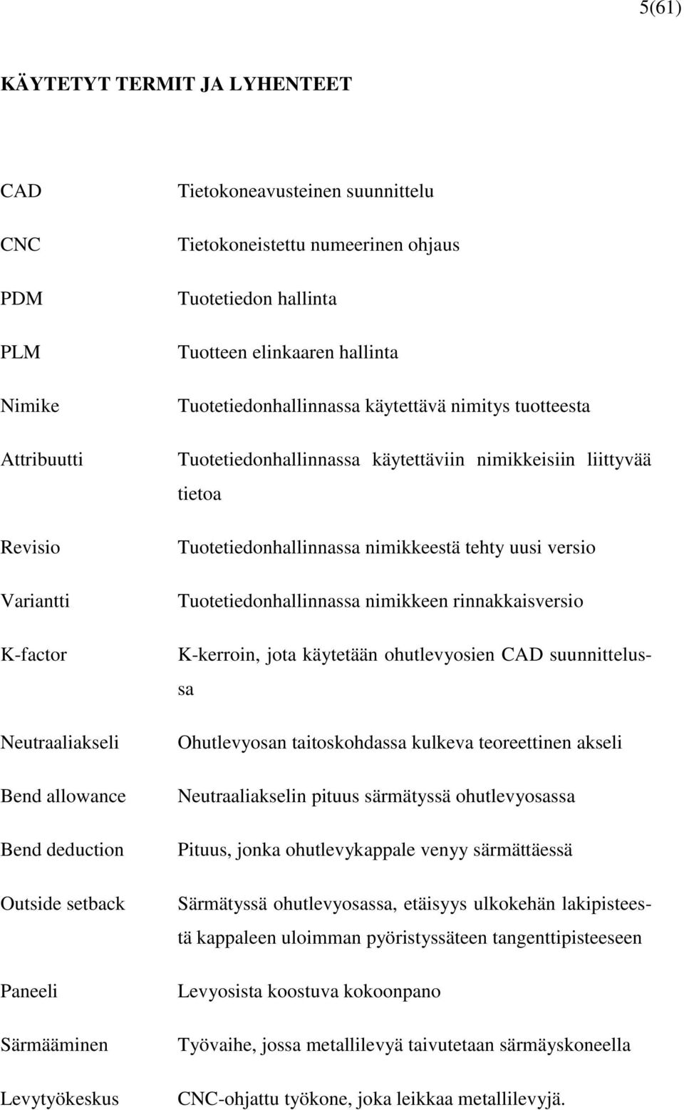 käytettäviin nimikkeisiin liittyvää tietoa Tuotetiedonhallinnassa nimikkeestä tehty uusi versio Tuotetiedonhallinnassa nimikkeen rinnakkaisversio K-kerroin, jota käytetään ohutlevyosien CAD
