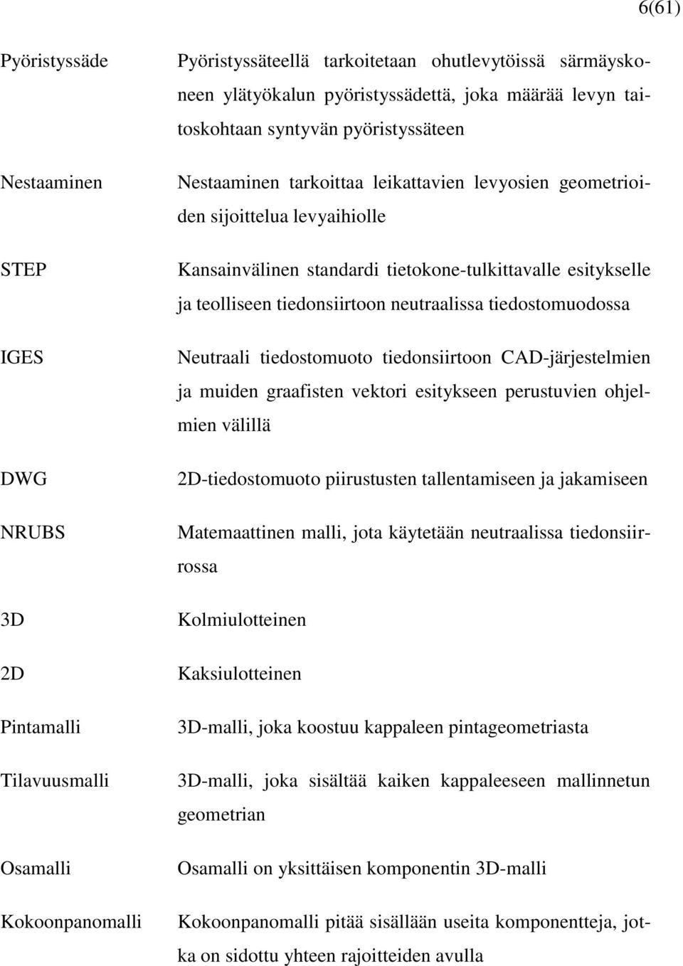 esitykselle ja teolliseen tiedonsiirtoon neutraalissa tiedostomuodossa Neutraali tiedostomuoto tiedonsiirtoon CAD-järjestelmien ja muiden graafisten vektori esitykseen perustuvien ohjelmien välillä
