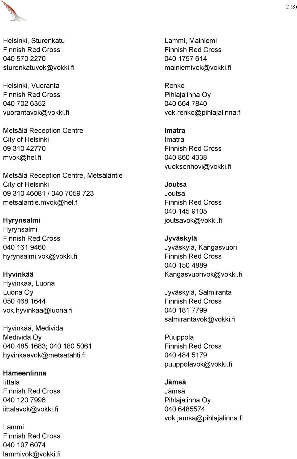 fi Hyvinkää Hyvinkää, Luona 050 468 1644 vok.hyvinkaa@luona.fi Hyvinkää, Medivida Medivida Oy 040 485 1683; 040 180 5061 hyvinkaavok@metsatahti.fi Hämeenlinna Iittala 040 120 7996 iittalavok@vokki.