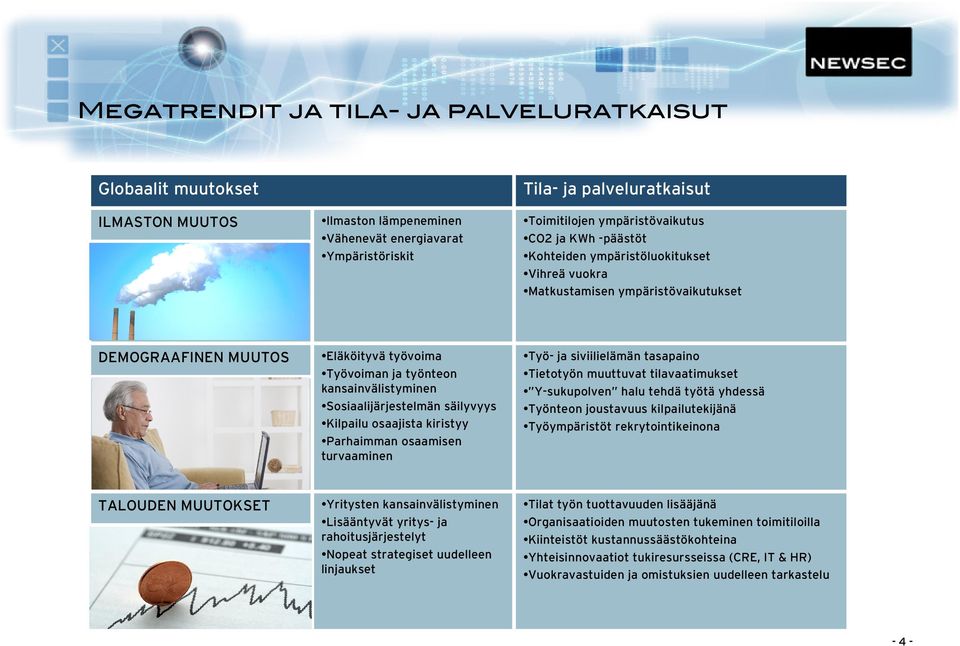 säilyvyys Kilpailu osaajista kiristyy Parhaimman osaamisen turvaaminen Työ- ja siviilielämän tasapaino Tietotyön muuttuvat tilavaatimukset Y-sukupolven halu tehdä työtä yhdessä Työnteon joustavuus