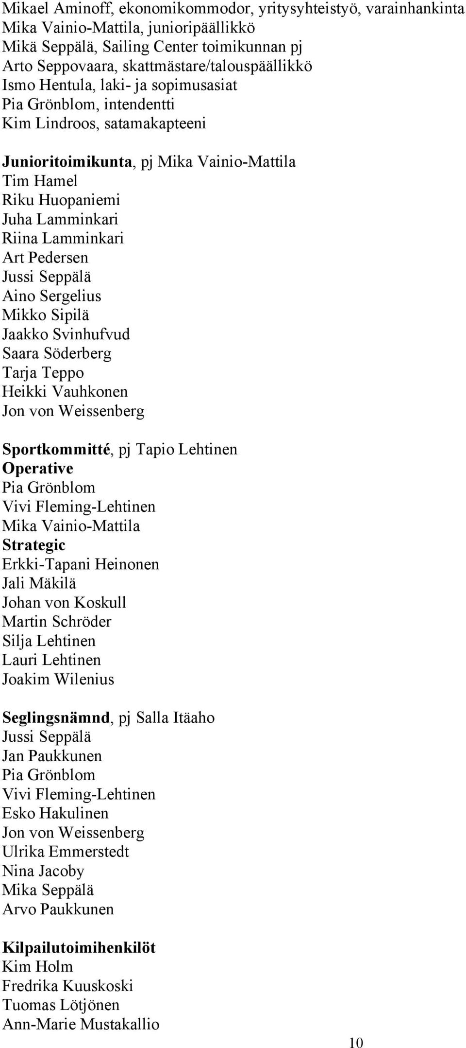 Jussi Seppälä Aino Sergelius Mikko Sipilä Jaakko Svinhufvud Saara Söderberg Tarja Teppo Heikki Vauhkonen Jon von Weissenberg Sportkommitté, pj Tapio Lehtinen Operative Pia Grönblom Vivi