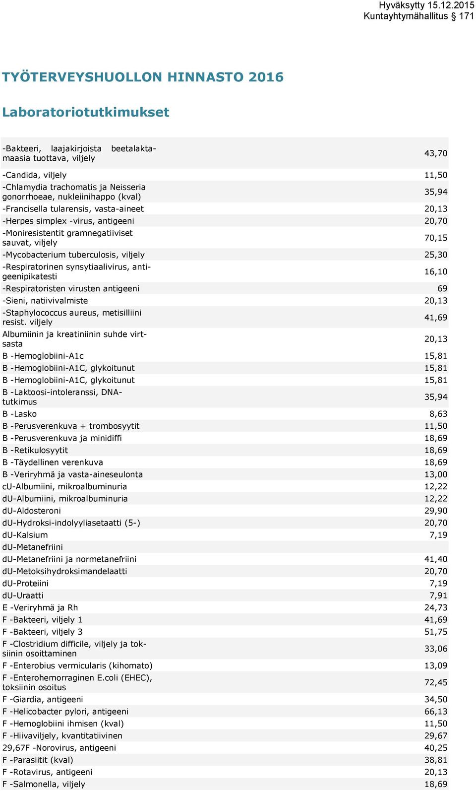 viljely 25,30 -Respiratorinen synsytiaalivirus, antigeenipikatesti 16,10 -Respiratoristen virusten antigeeni 69 -Sieni, natiivivalmiste 20,13 -Staphylococcus aureus, metisilliini resist.