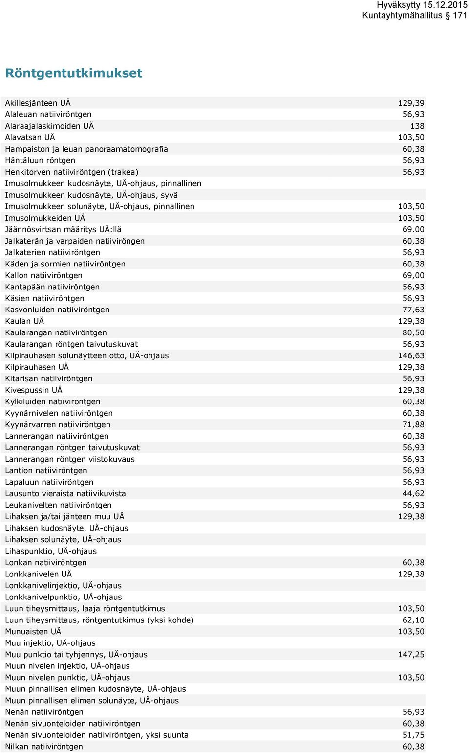 Imusolmukkeiden UÄ 103,50 Jäännösvirtsan määritys UÄ:llä 69.