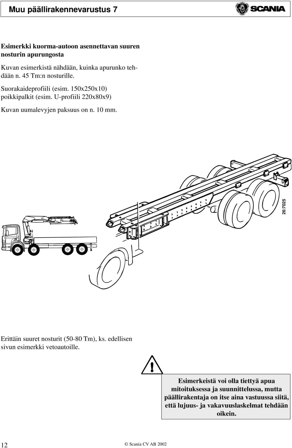 10 mm. 26:7025 Erittäin suuret nosturit (50-80 Tm), ks. edellisen sivun esimerkki vetoautoille.