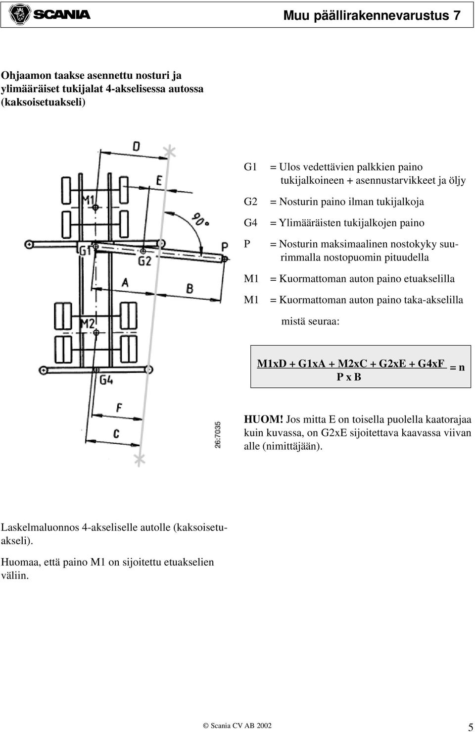 Kuormattoman auton paino etuakselilla = Kuormattoman auton paino taka-akselilla mistä seuraa: M1xD + G1xA + M2xC + G2xE + G4xF = n P x B HUOM!