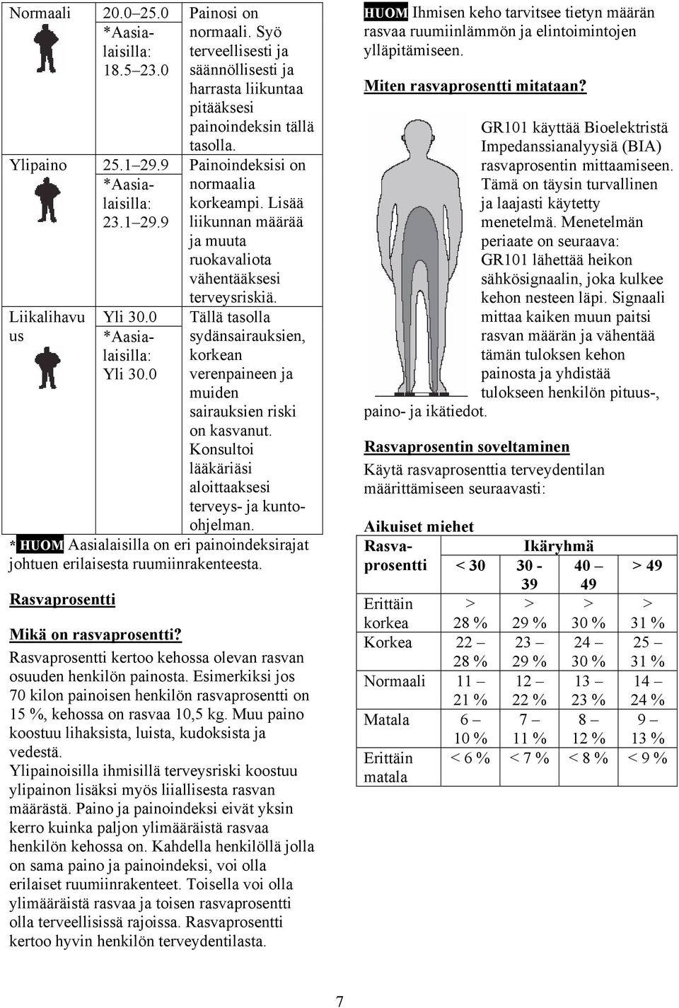 Lisää liikunnan määrää ja muuta ruokavaliota vähentääksesi * HUOM Aasialaisilla on eri painoindeksirajat johtuen erilaisesta ruumiinrakenteesta. Rasvaprosentti Mikä on rasvaprosentti?