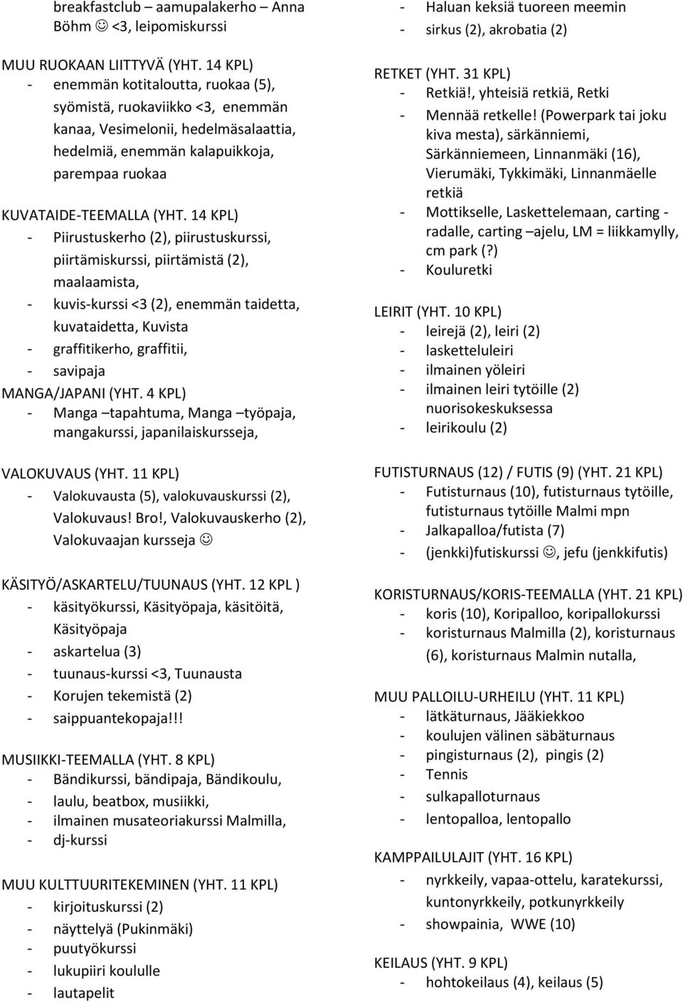 14 KPL) - Piirustuskerho (2), piirustuskurssi, piirtämiskurssi, piirtämistä (2), maalaamista, - kuvis-kurssi <3 (2), enemmän taidetta, kuvataidetta, Kuvista - graffitikerho, graffitii, - savipaja