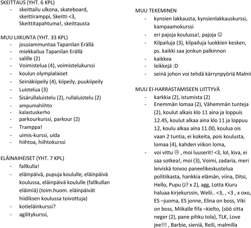 (3) - Sisärullaluistelu (2), rullaluistelu (2) - ampumahiihto - kalastuskerho - parkourkurssi, parkour (2) - Tramppa! - uimis-kurssi, uida - hiihtoa, hiihtokurssi ELÄINAIHEISET (YHT.