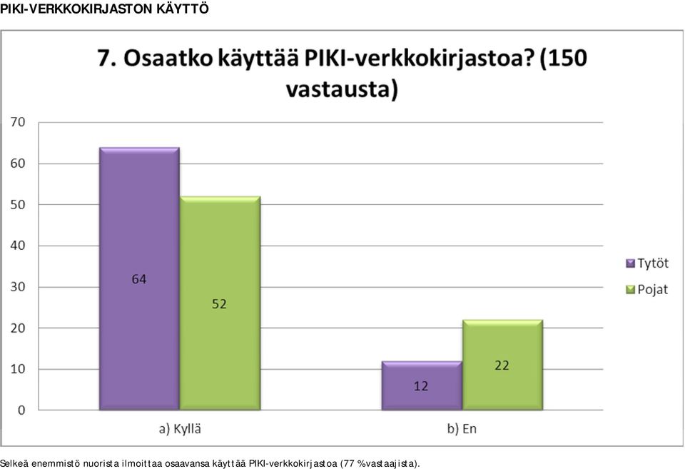 ilmoittaa osaavansa käyttää