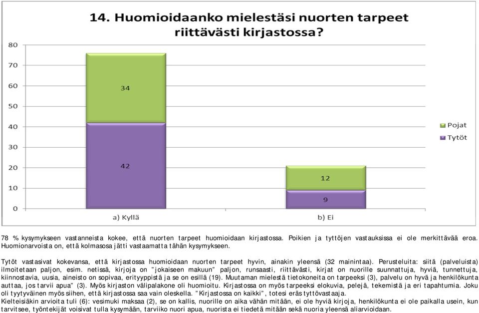 Perusteluita: siitä (palveluista) ilmoitetaan paljon, esim.