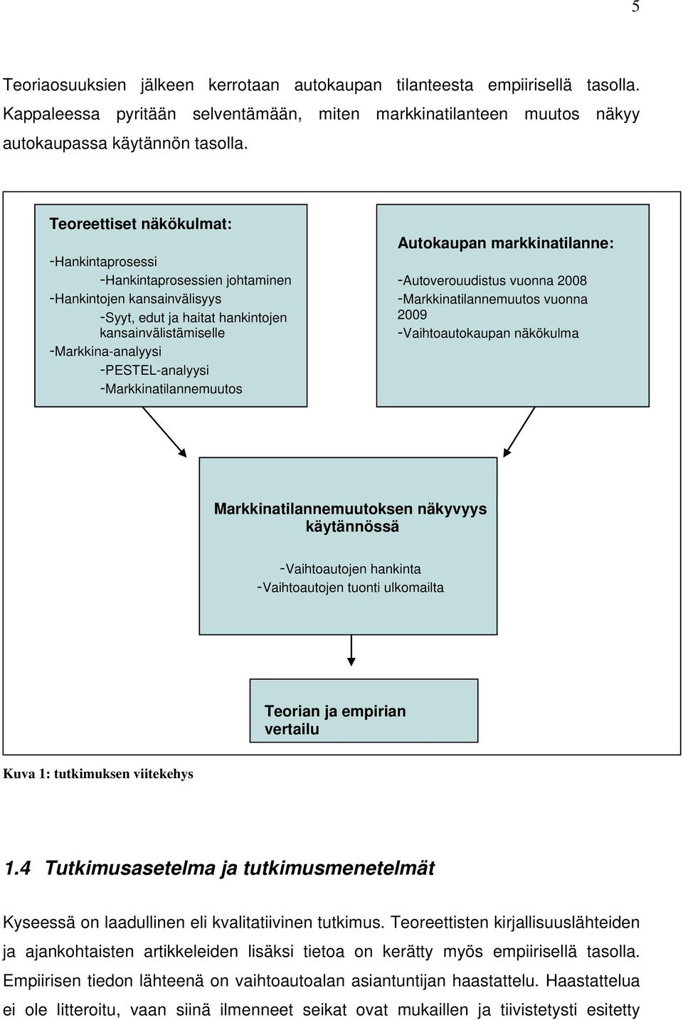 -Markkinatilannemuutos Autokaupan markkinatilanne: -Autoverouudistus vuonna 2008 -Markkinatilannemuutos vuonna 2009 -Vaihtoautokaupan näkökulma Markkinatilannemuutoksen näkyvyys käytännössä