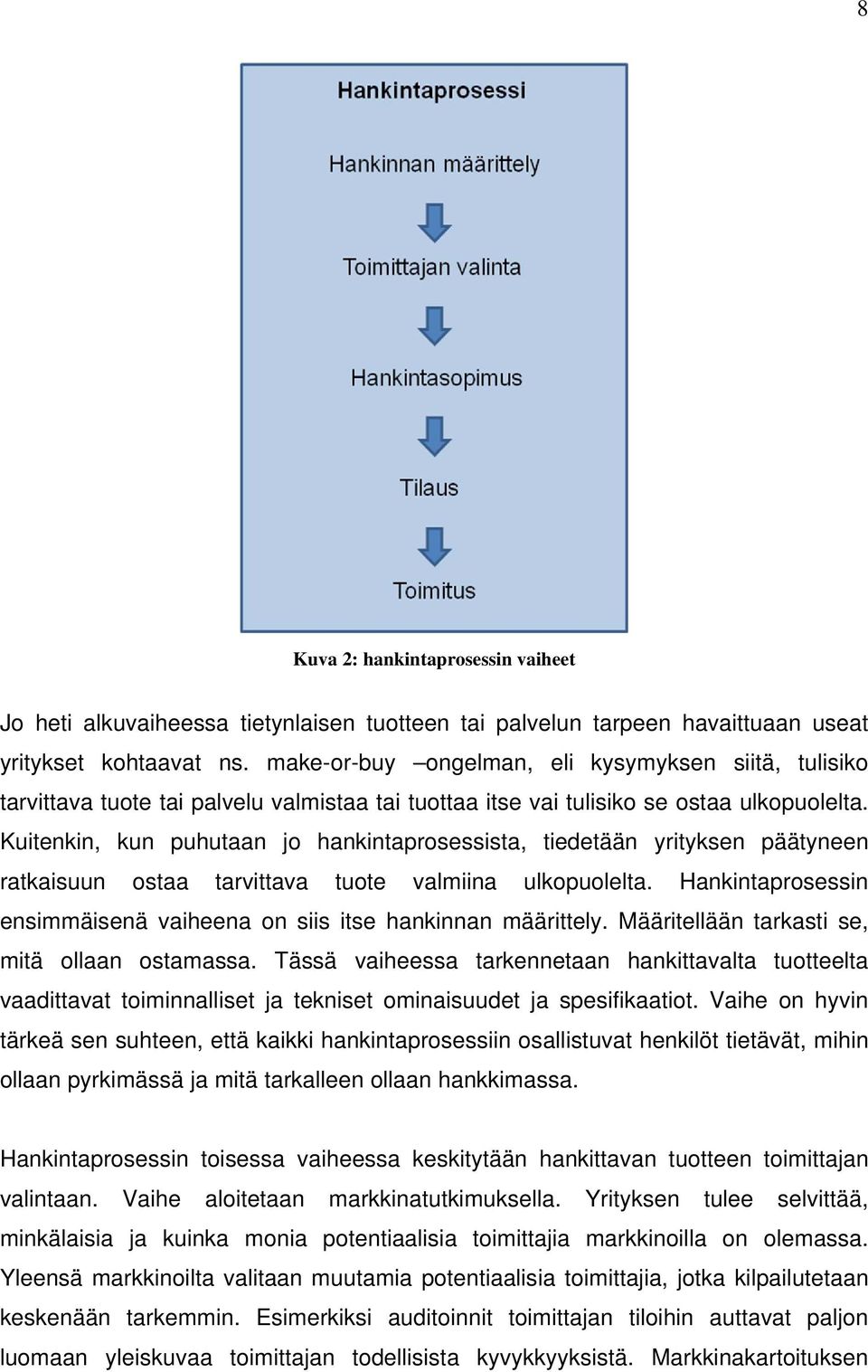 Kuitenkin, kun puhutaan jo hankintaprosessista, tiedetään yrityksen päätyneen ratkaisuun ostaa tarvittava tuote valmiina ulkopuolelta.