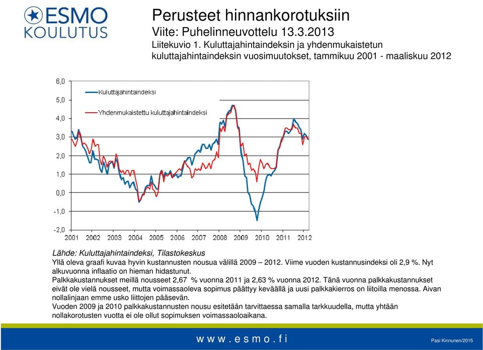 nousua välillä 2009 2012. Viime vuoden kustannusindeksi oli 2,9 %. Nyt alkuvuonna inflaatio on hieman hidastunut. Palkkakustannukset meillä nousseet 2,67 % vuonna 2011 ja 2,63 % vuonna 2012.