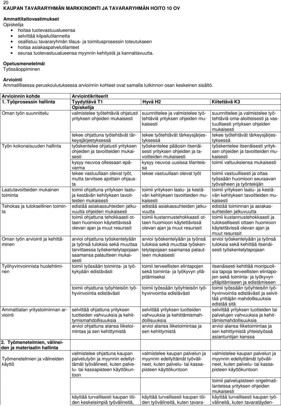 Työssäoppiminen Ammatillisessa peruskoulutuksessa arvioinnin kohteet ovat samalla tutkinnon osan keskeinen sisältö. Arvioinnin kohde 1.