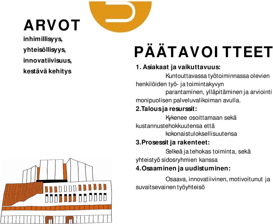 arviointi monipuolisen palveluvalikoiman avulla. 2.