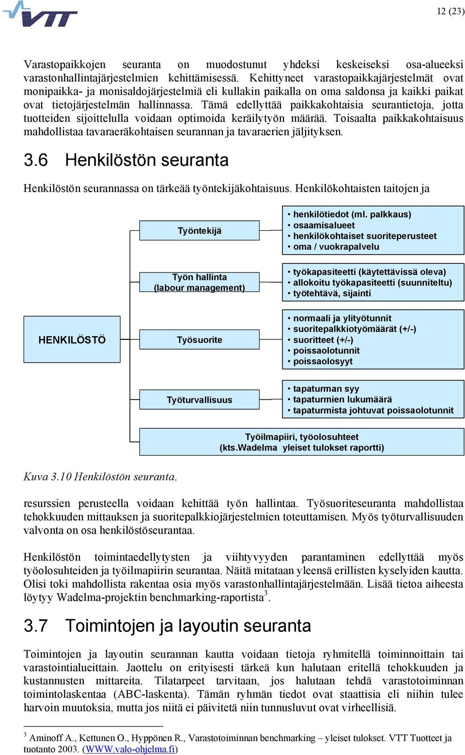 Tämä edellyttää paikkakohtaisia seurantietoja, jotta tuotteiden sijoittelulla voidaan optimoida keräilytyön määrää.