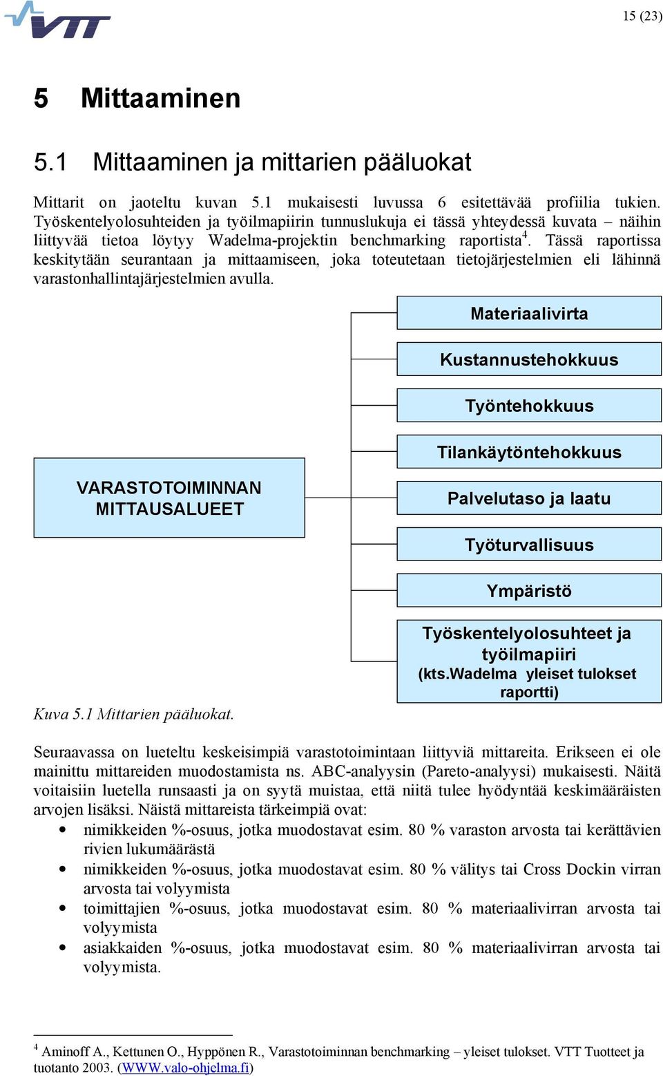 Tässä raportissa keskitytään seurantaan ja mittaamiseen, joka toteutetaan tietojärjestelmien eli lähinnä varastonhallintajärjestelmien avulla.