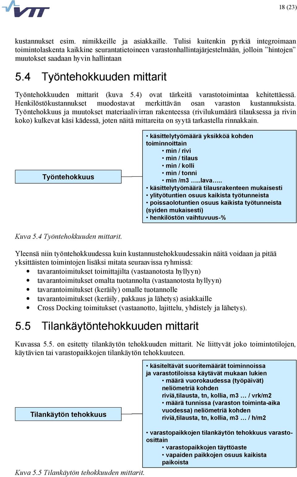 4 Työntehokkuuden mittarit Työntehokkuuden mittarit (kuva 5.4) ovat tärkeitä varastotoimintaa kehitettäessä. Henkilöstökustannukset muodostavat merkittävän osan varaston kustannuksista.