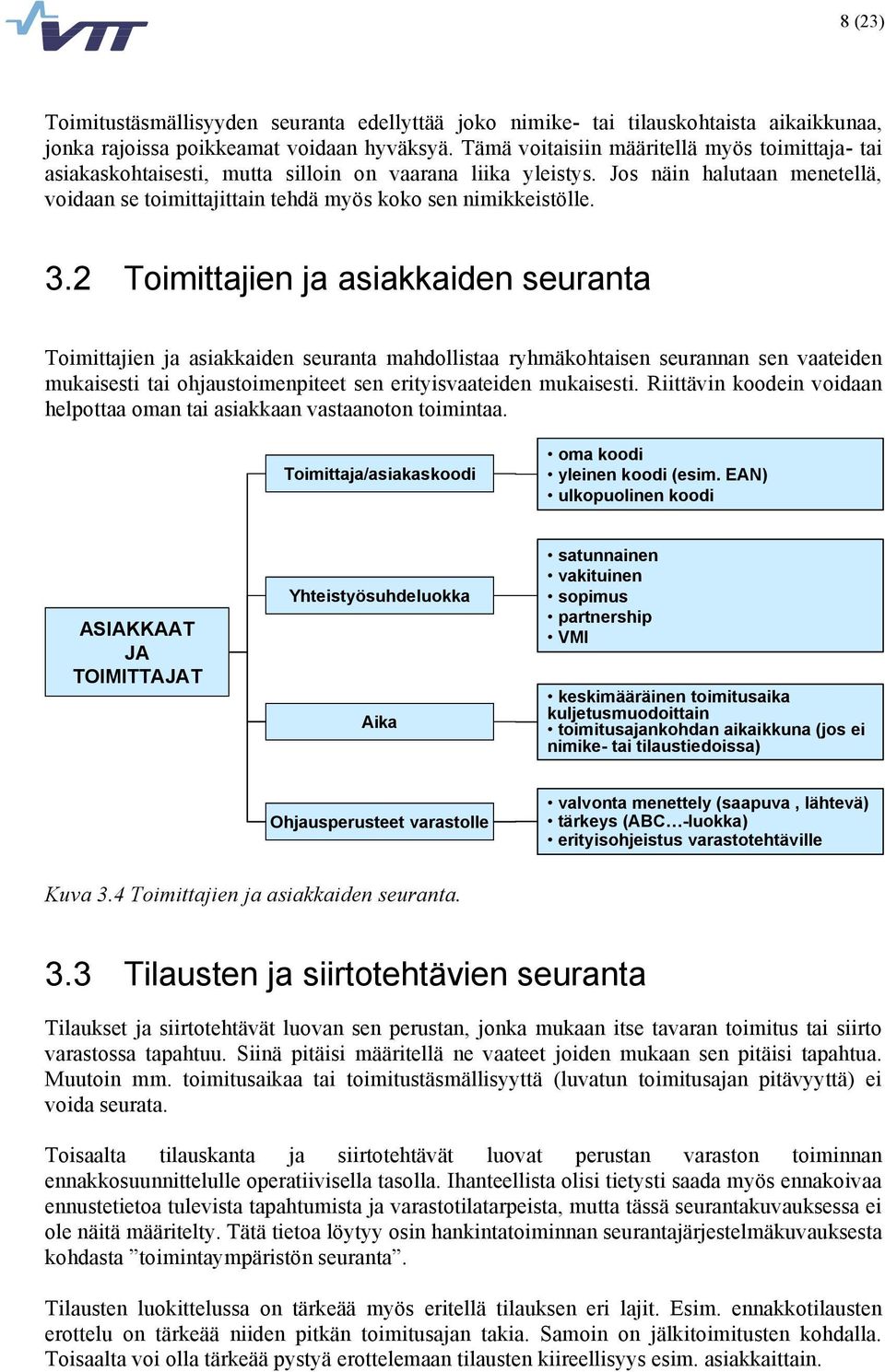 3.2 Toimittajien ja asiakkaiden seuranta Toimittajien ja asiakkaiden seuranta mahdollistaa ryhmäkohtaisen seurannan sen vaateiden mukaisesti tai ohjaustoimenpiteet sen erityisvaateiden mukaisesti.