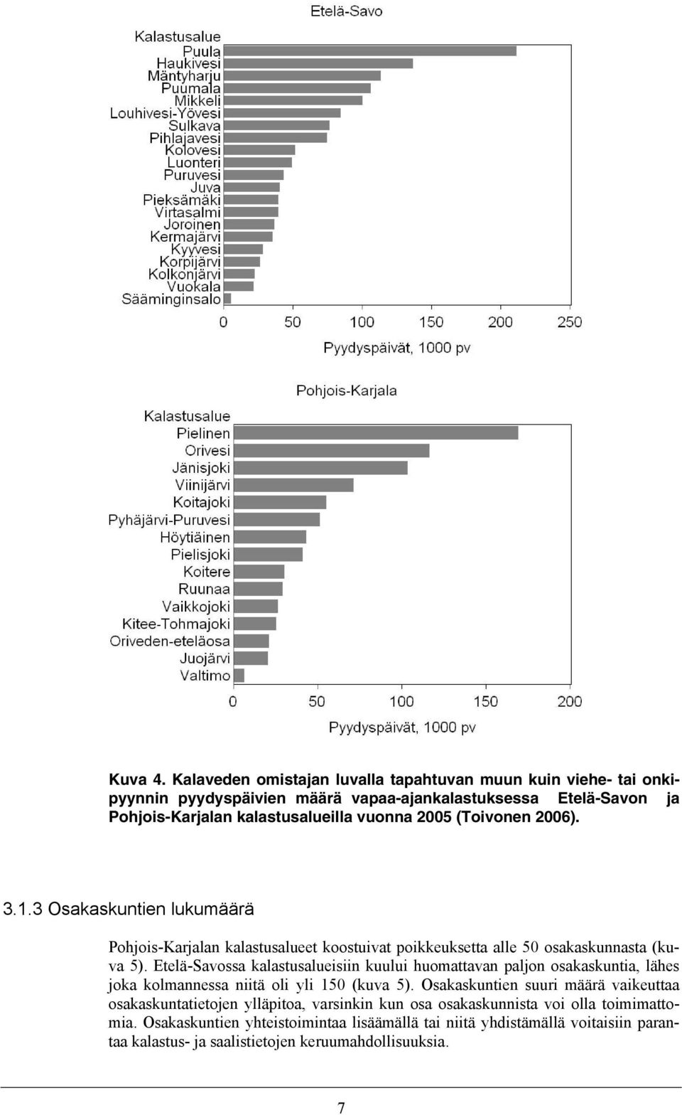 (Toivonen 2006). 3.1.3 Osakaskuntien lukumäärä Pohjois-Karjalan kalastusalueet koostuivat poikkeuksetta alle 50 osakaskunnasta (kuva 5).