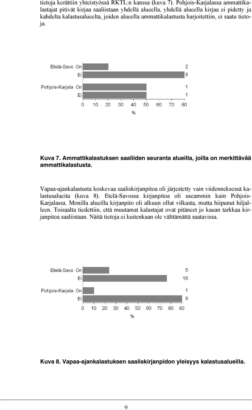 saatu tietoja. Kuva 7. Ammattikalastuksen saaliiden seuranta alueilla, joilla on merkittävää ammattikalastusta.