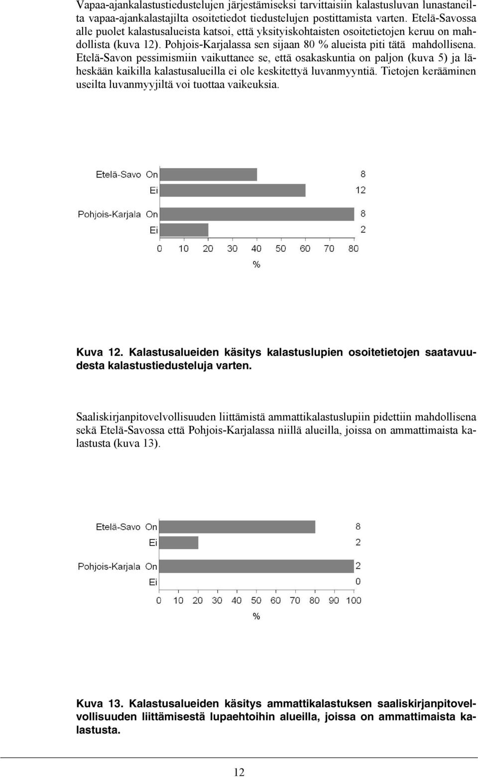 Etelä-Savon pessimismiin vaikuttanee se, että osakaskuntia on paljon (kuva 5) ja läheskään kaikilla kalastusalueilla ei ole keskitettyä luvanmyyntiä.