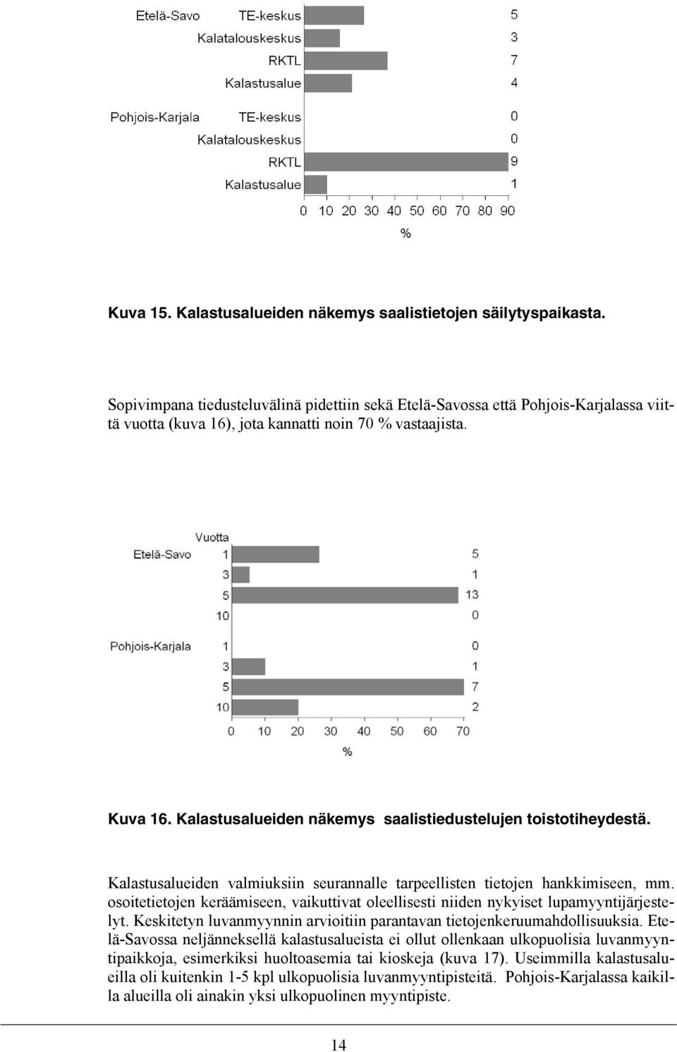 Kalastusalueiden näkemys saalistiedustelujen toistotiheydestä. Kalastusalueiden valmiuksiin seurannalle tarpeellisten tietojen hankkimiseen, mm.