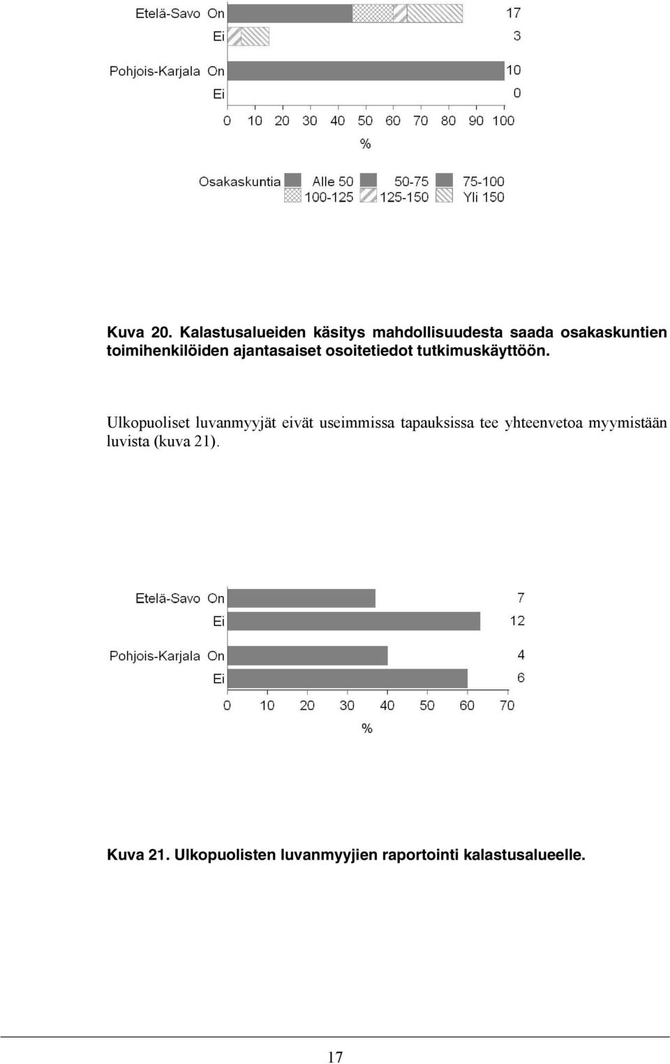 toimihenkilöiden ajantasaiset osoitetiedot tutkimuskäyttöön.