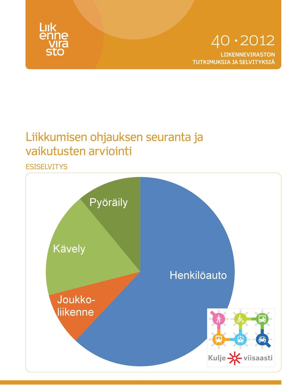 seuranta ja vaikutusten arviointi