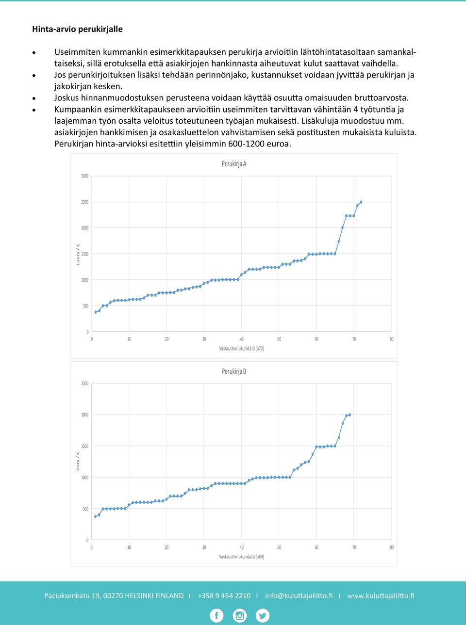 Joskus hinnanmuodostuksen perusteena voidaan käyttää osuutta omaisuuden bruttoarvosta.